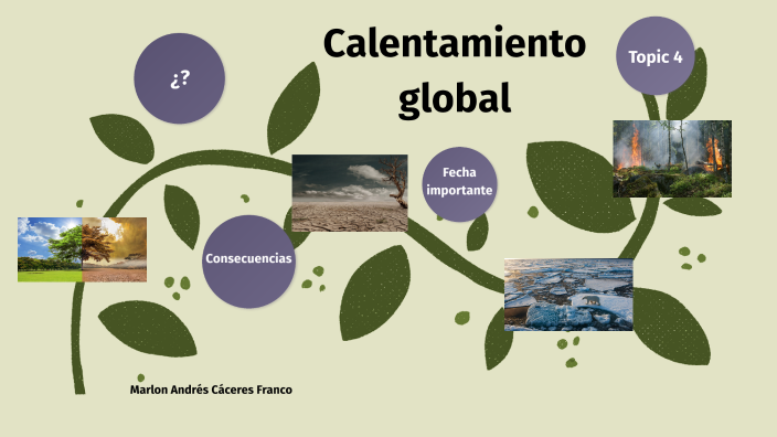 Calentamiento global by MARLON ANDRÉS CÁCERES FRANCO on Prezi