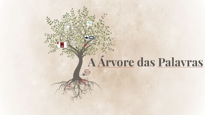 A Árvore das Palavras by Lara Rodrigues on Prezi