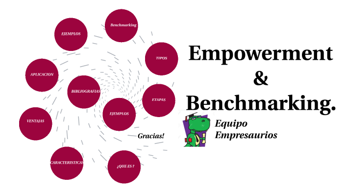 . Empowerment y . Benchmarking. by Amaro Morales Alicia Nataly