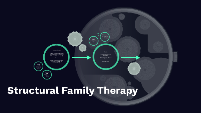 structural-family-therapy-by