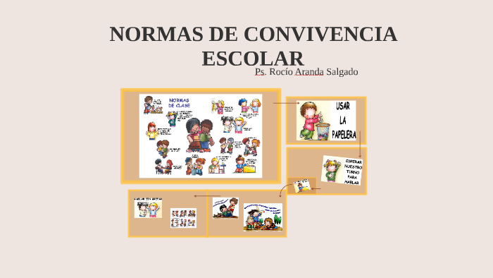 NORMAS DE CONVIVENCIA ESCOLAR by Rocio Aranda Salgado on Prezi