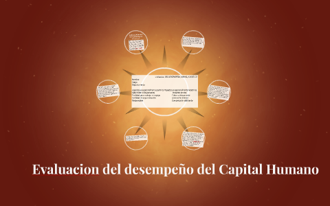 Capacitación y Desarrollo del Capital Humano by Vanessa Ramirez on Prezi