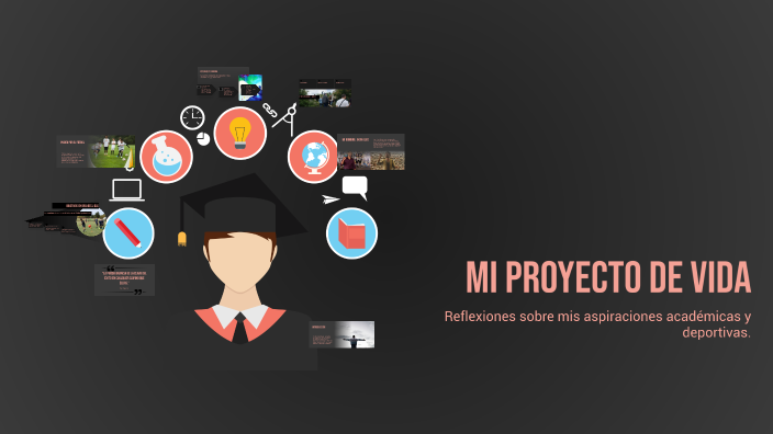 Mi Proyecto de Vida by Jhon alex Avalos afancho on Prezi