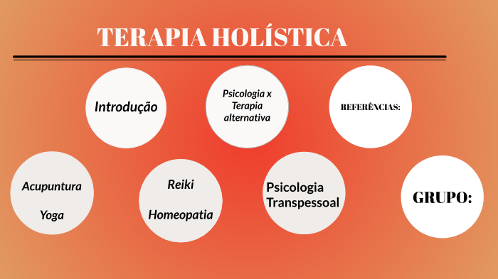 Terapia Holística By Natasha Hosken 1888