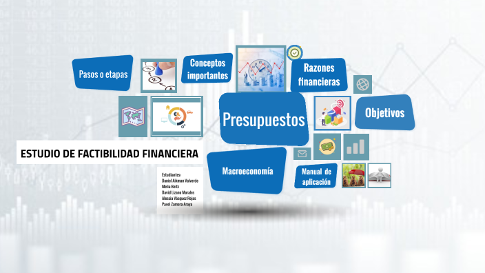 Estudio de factibilidad financiera by Pavel Zamora Araya Bryan on Prezi