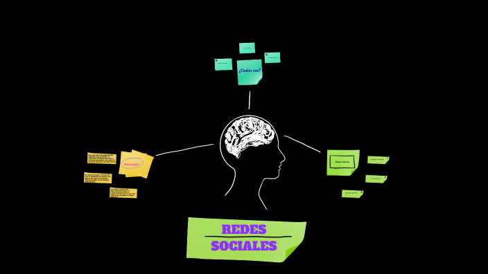 Redes Sociales by Sara Quintero on Prezi