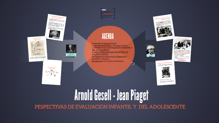 Jean Piaget Arnold Gesell by Sonia S nchez on Prezi