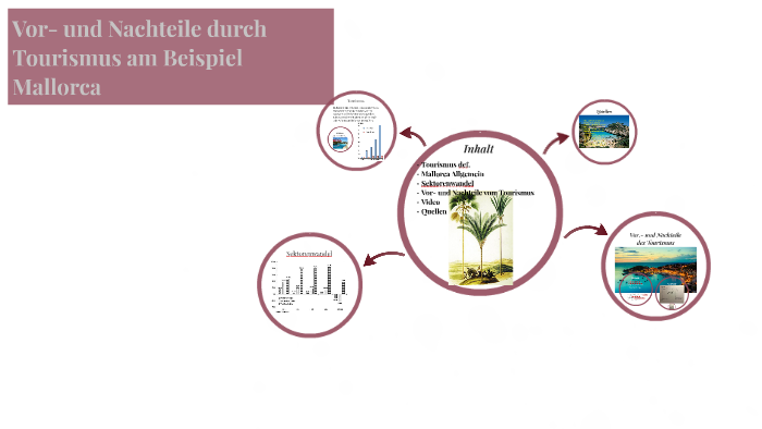 Tourismus Vor Und Nachteile Vorteile durch Tourismus am Beispiel Mallorca by cc la on Prezi