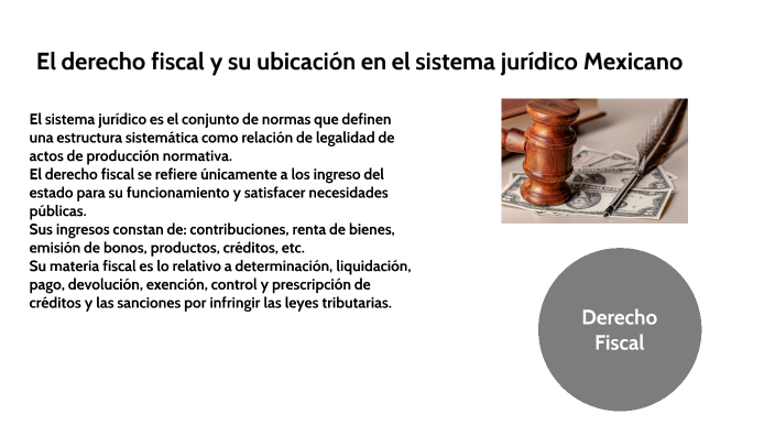 El Derecho Fiscal Y Su Ubicación En El Sistema Jurídico Mexicano By