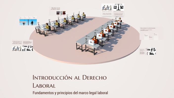 Introducción al Derecho Laboral by LFV SERGIO on Prezi