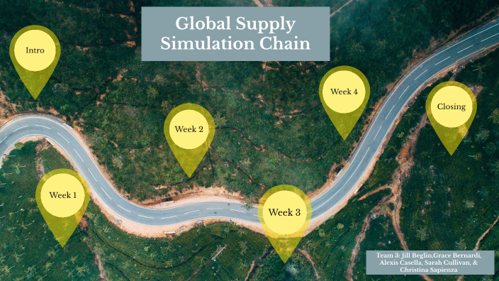 Global Supply Chain Presentation by Alexis Casella on Prezi