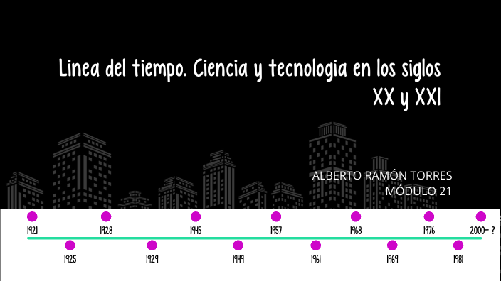 Etapas Y Avances De La Ciencia Y La Tecnología En Los Siglos XX Y XXI ...