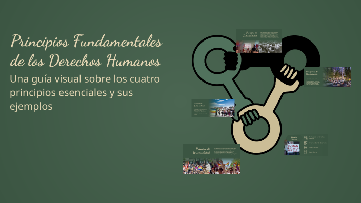 Principios Fundamentales de los Derechos Humanos by Gustavo Chan on Prezi