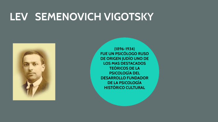 LEV VIGOTSKY by janeth ponce on Prezi