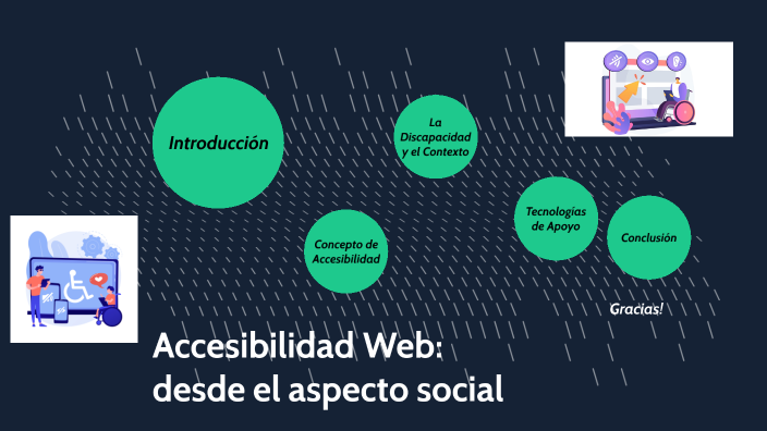 Accesibilidad Web Desde El Aspecto Social By Elton Otoniel Siccha Cabrera On Prezi