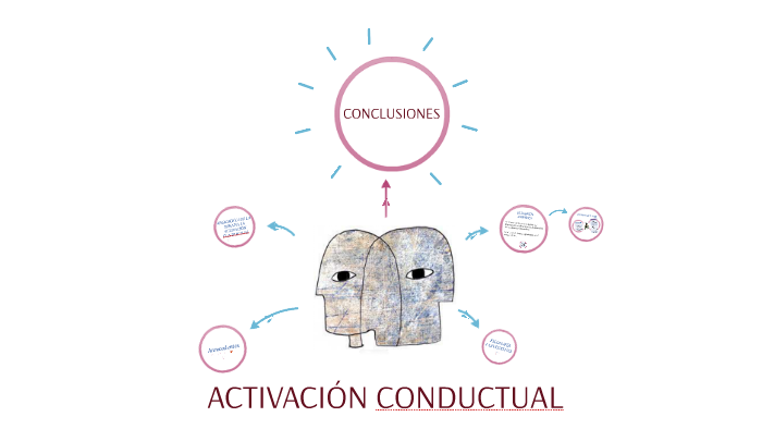 ACTIVACIÓN CONDUCTUAL by MariaClaudia Castañeda
