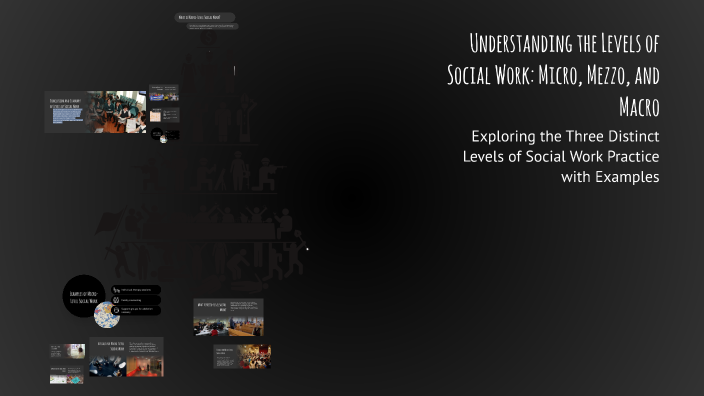 Mezzo System Examples Understanding the Levels of Social Work: Micro, Mezzo, and Macro by ...
