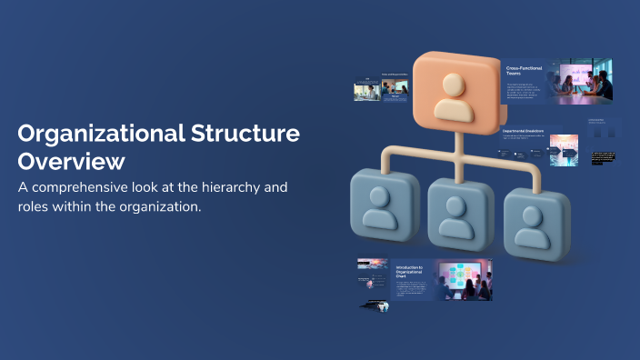 Organizational Structure Overview by Geoffrey Addeo on Prezi