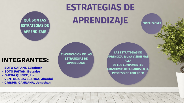 ESTRATEGIAS DE APRENDIZAJE by JHANLUI GABRIEL VENTURA CAYLLAHUA on Prezi