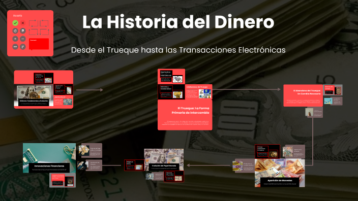 La Historia del Dinero by ALDRIS SMITH PANIZA YANCE on Prezi