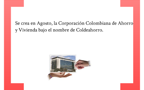 HISTORIA BANCO DAVIVIENDA by yuliana franco on Prezi