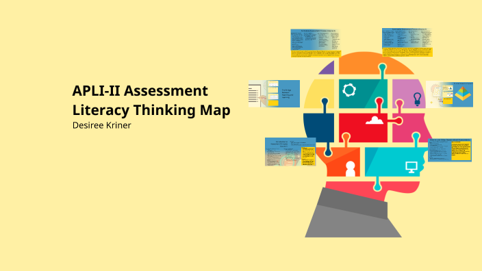 APLI-II Assessment Literacy Mind Map by Desiree Kriner on Prezi