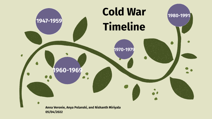 Cold War Timeline by ANA POLANSKI