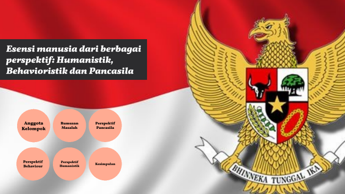 Esensi manusia dari berbagai perspektif: humanistik, behavioristik dan ...