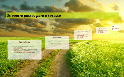 Os quatro passos para o sucesso by Acácio Rocha on Prezi
