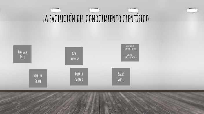 4. LA EVOLUCIÓN DEL CONOCIMIENTO CIENTÍFICO By Anthony Cruz On Prezi Next