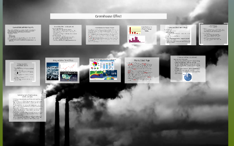 Global Warming Project by Morgan Ruoss on Prezi