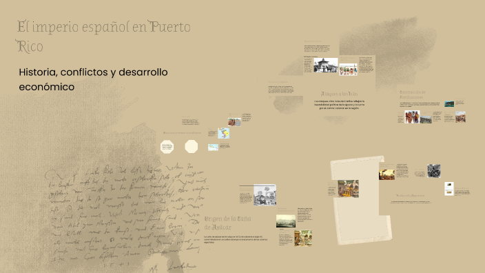 Spain Control Puerto Rico El imperio español en Puerto Rico by Mia Bernard Santiago on Prezi