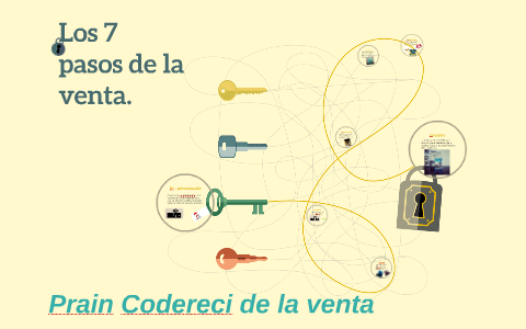 Los 7 pasos de la venta. by Joanna Huezo on Prezi