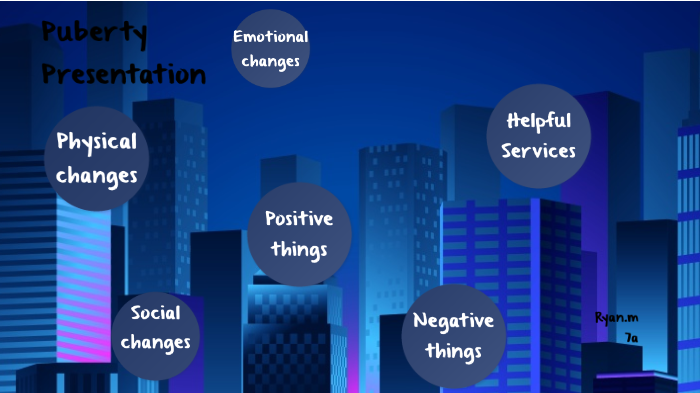 puberty presintation by Ryan Murphy on Prezi