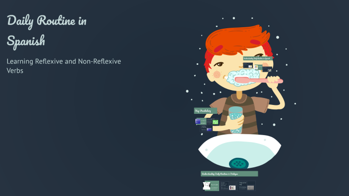 Daily Routine in Spanish by Marcela Lozano on Prezi