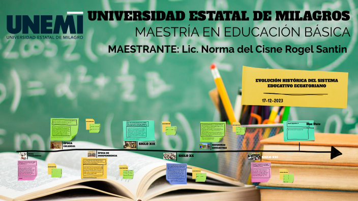 EvoluciÓn HistÓrica Del Sistema Educativo Ecuatoriano By Norma Del