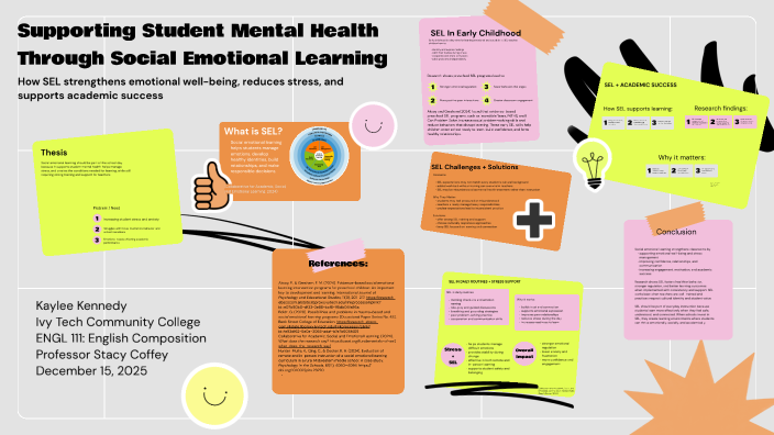 Supporting Student Mental Health Through Social Emotional Learning by ...