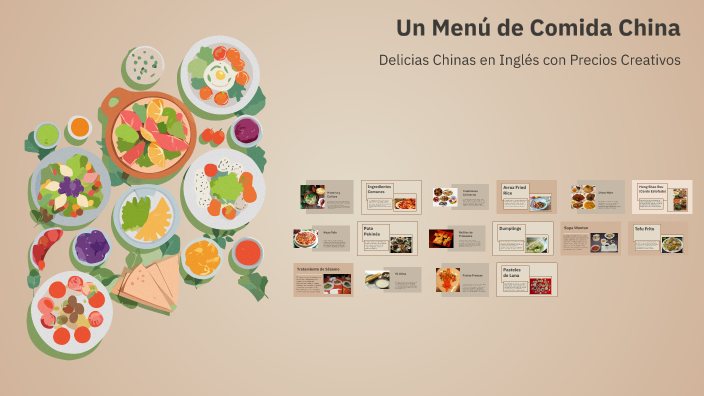 un menu de comida china en ingles by Paula Vanessa Bolivar Quintero on