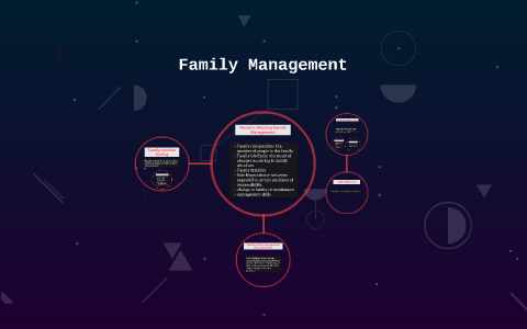 Combining Family and Workplace Roles. by micah book on Prezi