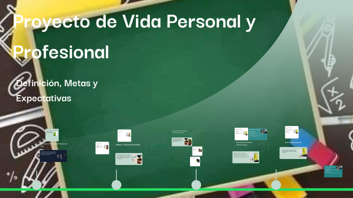 Proyecto de Vida Personal y Profesional by Ruben Montes Vazquez on Prezi