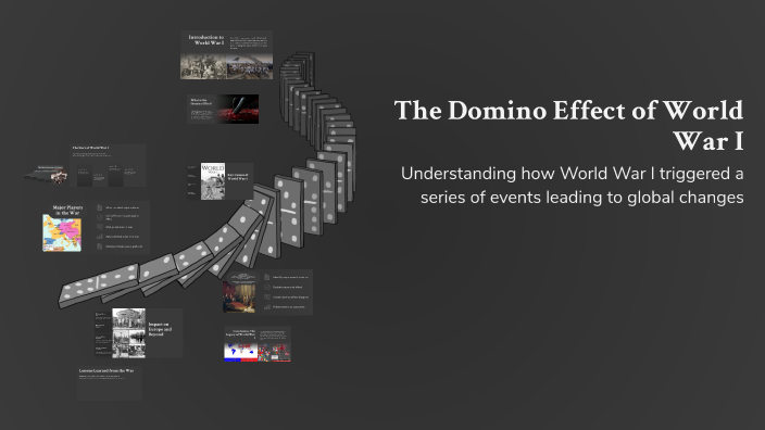 The Domino Effect of World War I by mo chen on Prezi