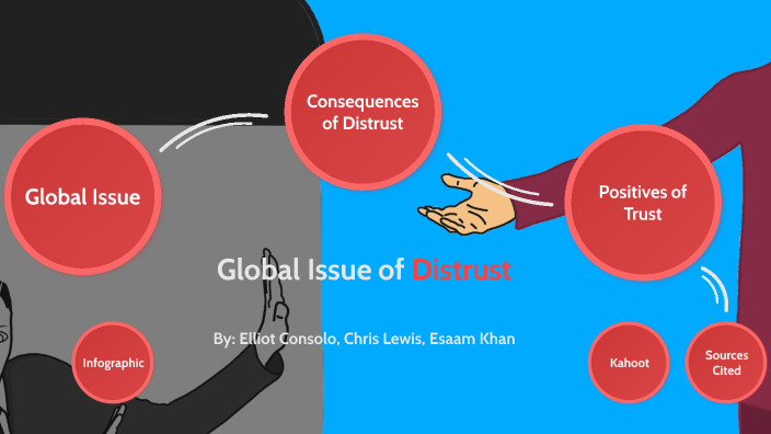 Service Distrust The Global Issue of Distrust by CHRISTOPHER LEWIS on Prezi