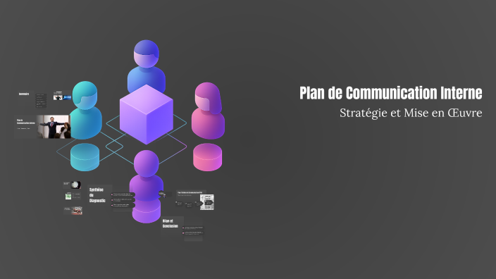 Plan de Communication Interne by Océane ALVES on Prezi
