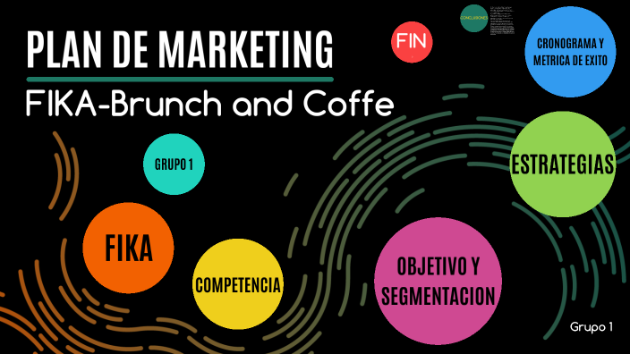 PLAN DE MARKETING by KIARA STEYSI OROZCO CHARREZ on Prezi
