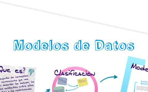 Modelos de Datos by Juan Jose Alzate Garces on Prezi