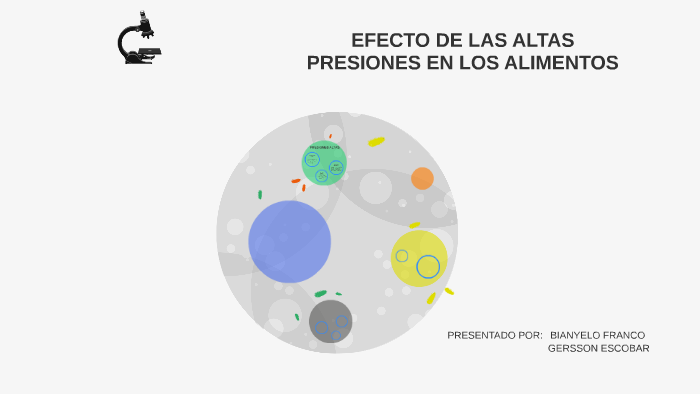 EFECTOS DE LAS ALTAS PRESIONES EN LOS ALIMENTOS by franco monsalve on Prezi