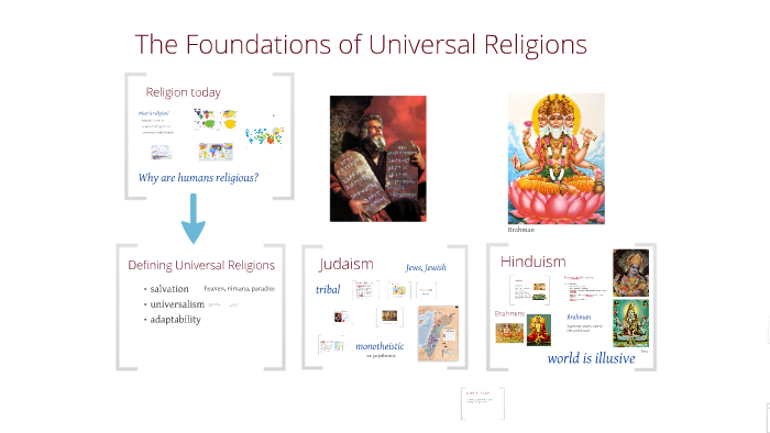 The Foundations of Universal Religions by Alexandra Guerson on Prezi