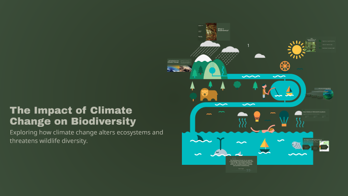 The Impact of Climate Change on Biodiversity by Murat KARABACAK on Prezi