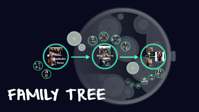 FAMILY TREE by on Prezi