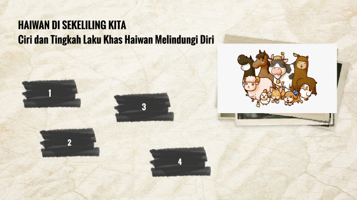 HAIWAN DI SEKELILING KITA Ciri dan Tingkah Laku Khas Haiwan Melindungi ...